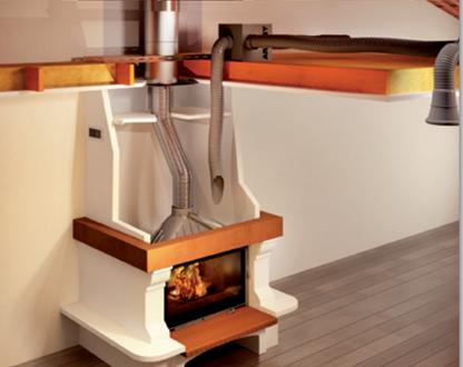 Fabricante de ventiladores de estufa alimentados por calor Voda, proveedor  de chimenea.